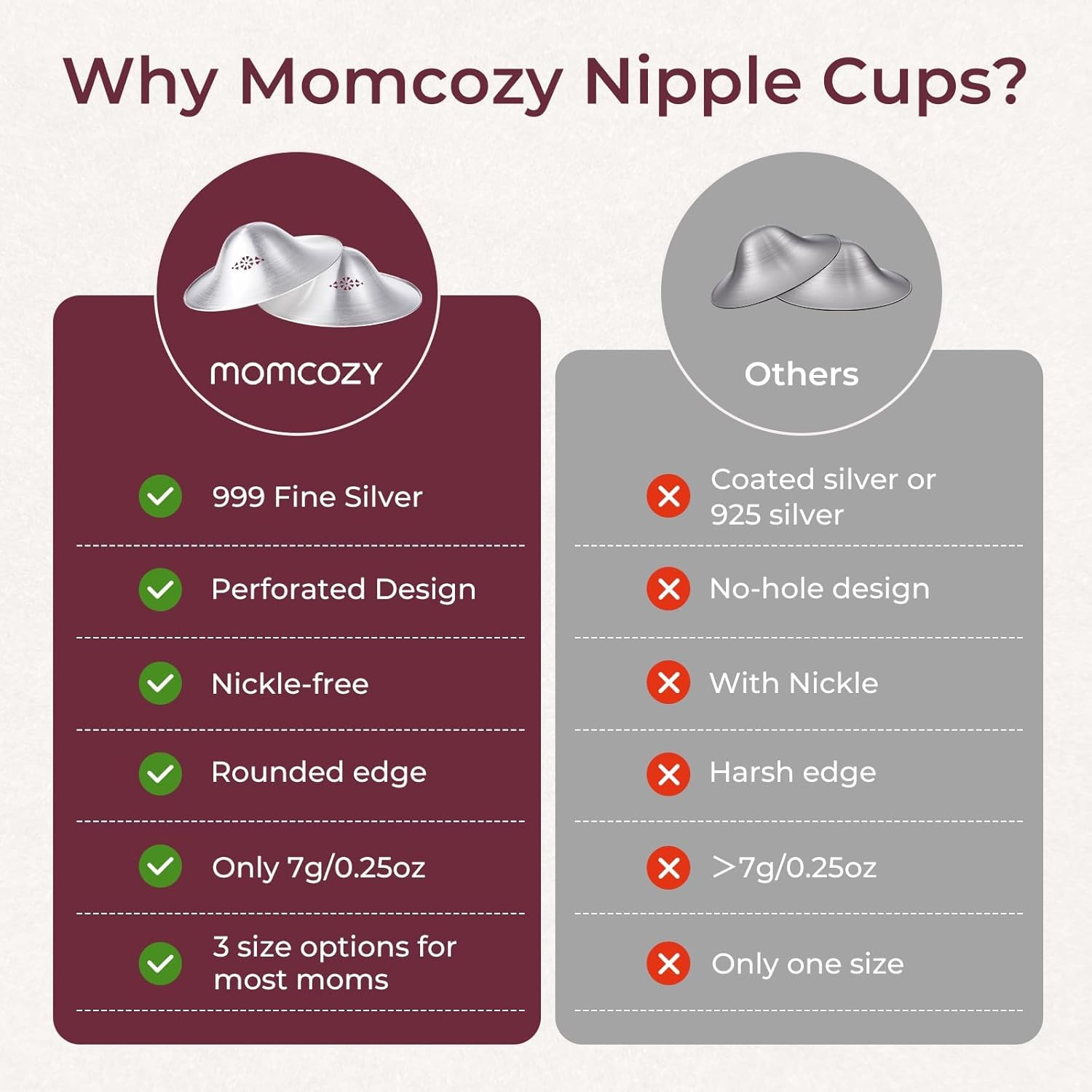 MomCozy Silver Nipple Protective Cups