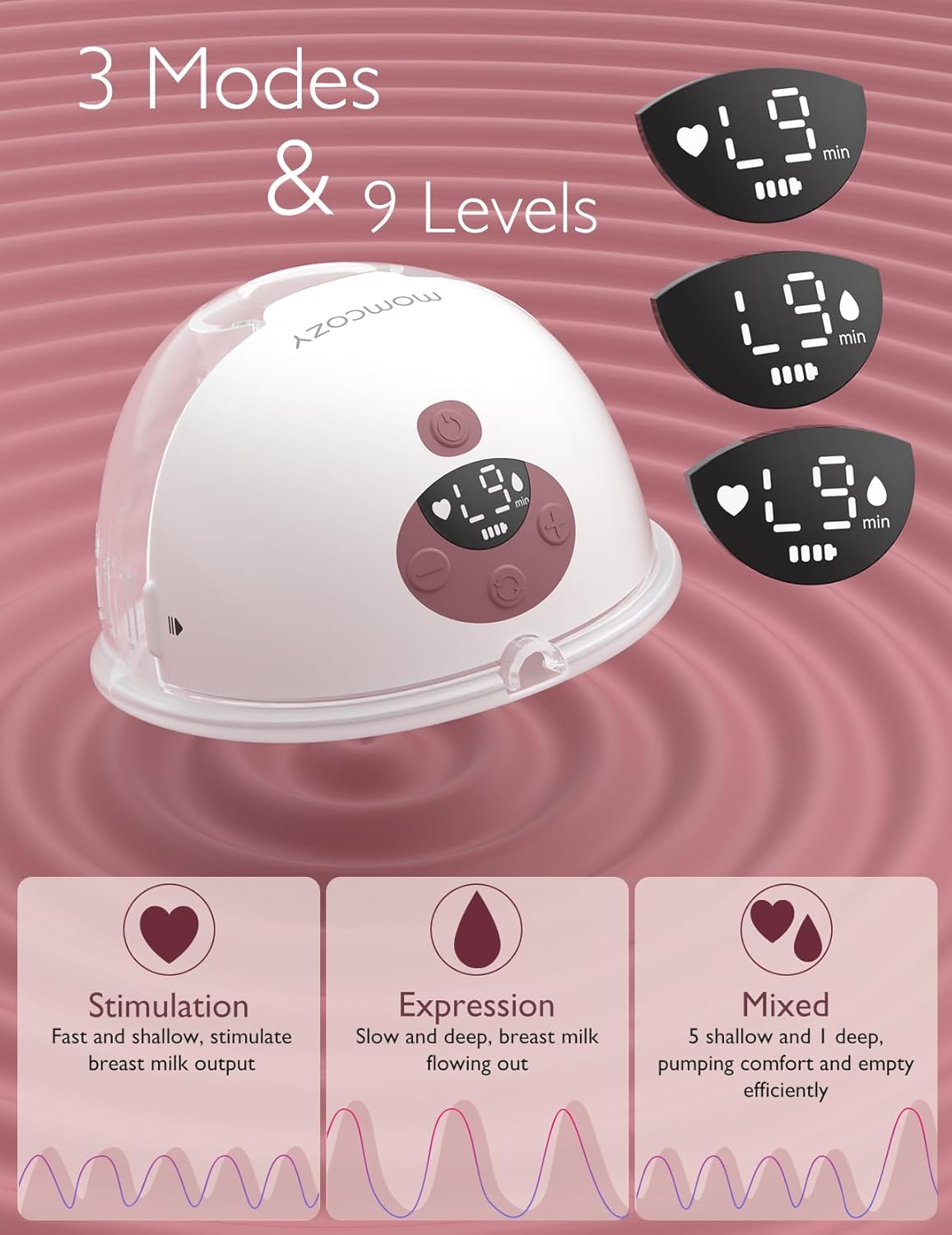 MomCozy M5 Wearable Breast Pump